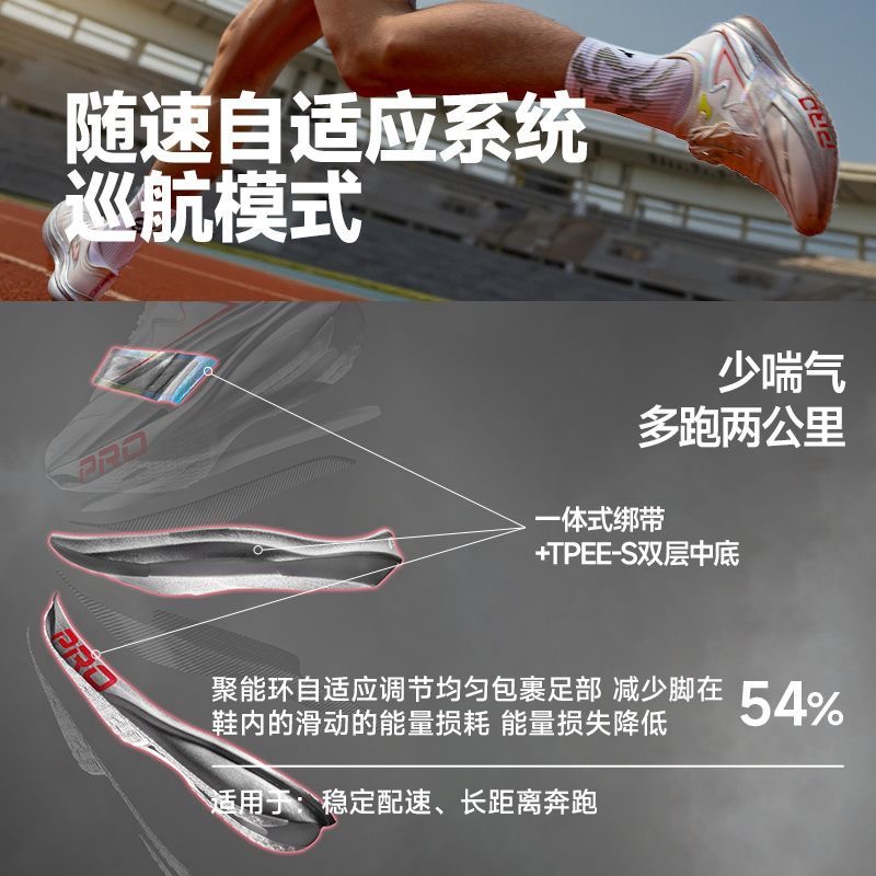 Profesjonalne buty do biegania – Men'S Shoes Vs Women'S Size recenzja i cena